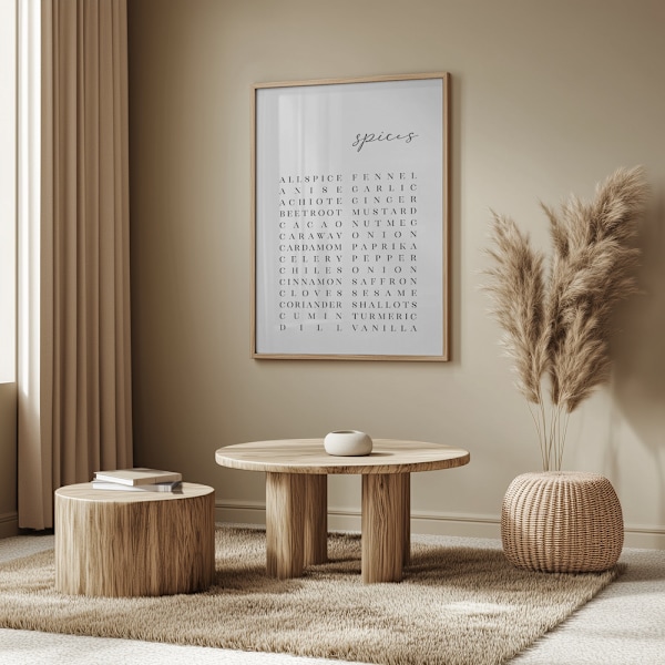 List of spices Poster 50x70 cm