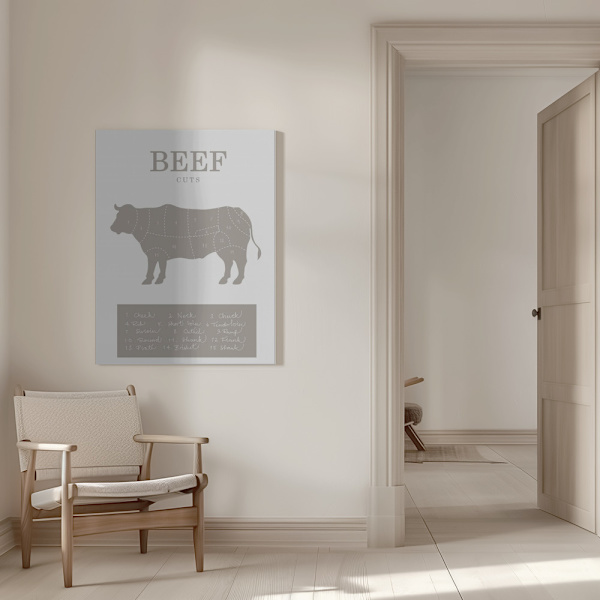 Beef Cuts Canvastavla 50x70 cm