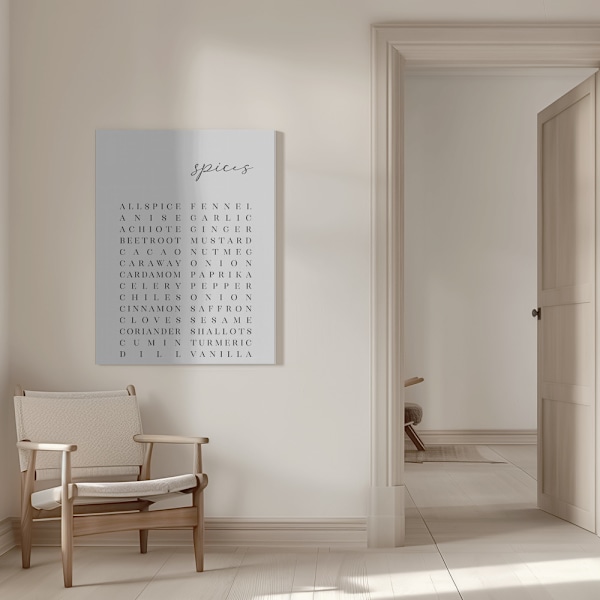 List of spices Canvastavla 50x70 cm