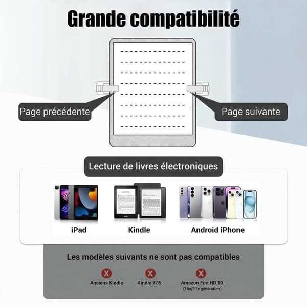 Sidevender til Kindle Paperwhite/Scribe/Oasis, RF trådløs fjernbetjening til iPhone, iPad, Android-tablets, e-læsere - Hvid