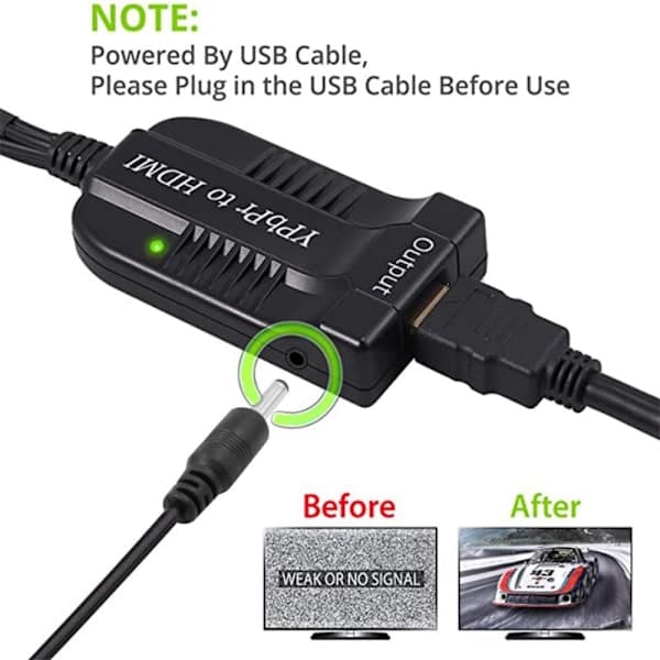 Konverter komponent til HDMI-adapter