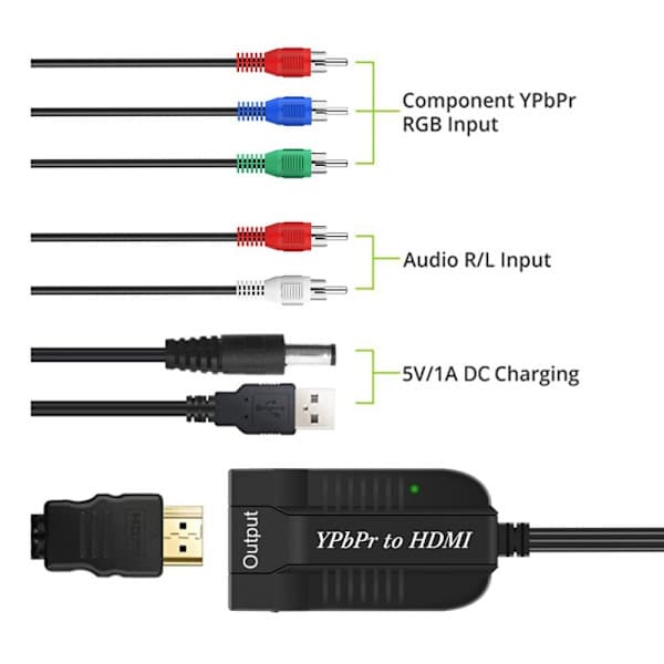 Konverter komponent til HDMI-adapter