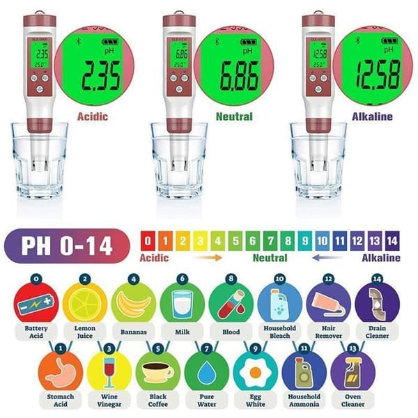 7-i-1 elektronisk pH-mätare – Bluetooth – 0,01 noggrannhet – Automatisk kalibrering – För dricksvatten, akvarium, pool - precision0