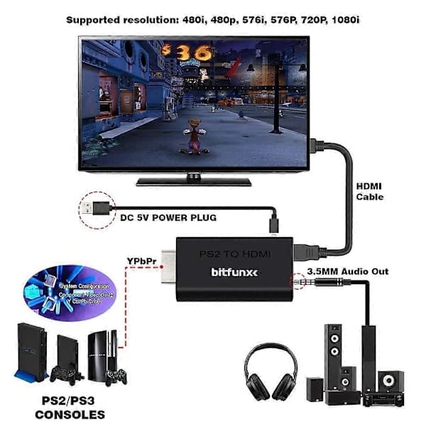 Bitfunx PS2 til HDMI-kompatibel adapter 3,5 mm lydvideokonverter for SONY Playstation 2 PS2 PS3-konsoll