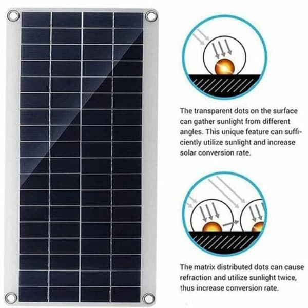 20W 12V 20A Bärbart solpanelskit