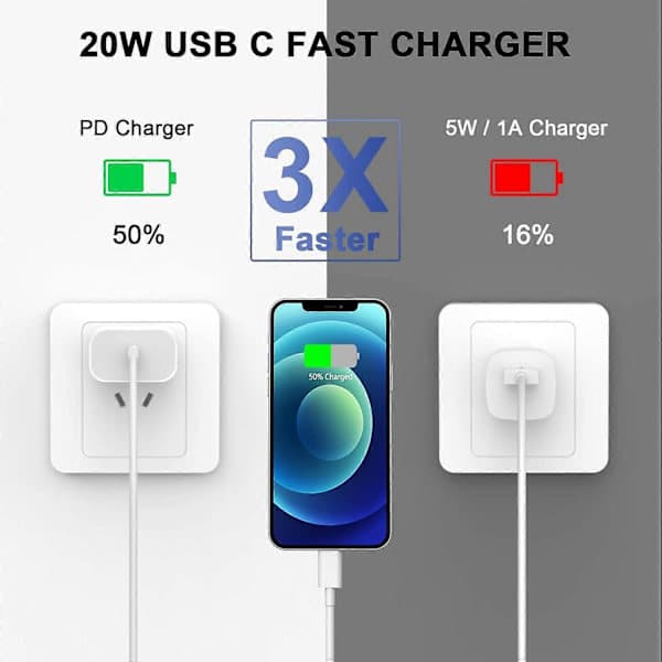 iPhone11 12 13 14 Hurtigoplader, 2-pak 20W iPhone Oplader Hurtig Opladningsblok Adapter med 3m USB-C til Lightning Data Synkroniseringskabel til