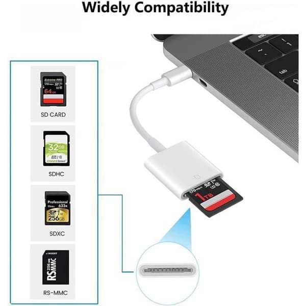 USB-C til SD-kort kamera læser til 15/15 Plus/15 Pro/15 Pro Max, Pro M1 Air, Pro/Air