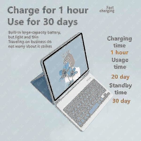 Tangentbordsfodral för iPad 9,7 tum 2017 2018 5:e 6:e generationen [HK] Svart