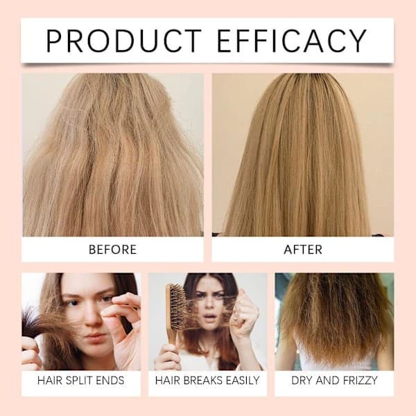 PUREOLOGY Color Fanatic Multi-Tasking Leave-In Spray 6.7 Oz/ 200 mL