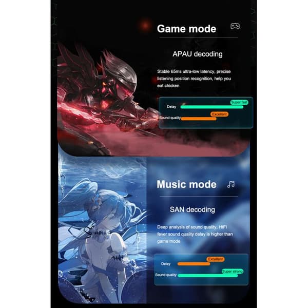 K55 trådløst Bluetooth gaming-headset, enkelt- og dobbeltøre, Bluetooth 5.0 TWS lav latens.