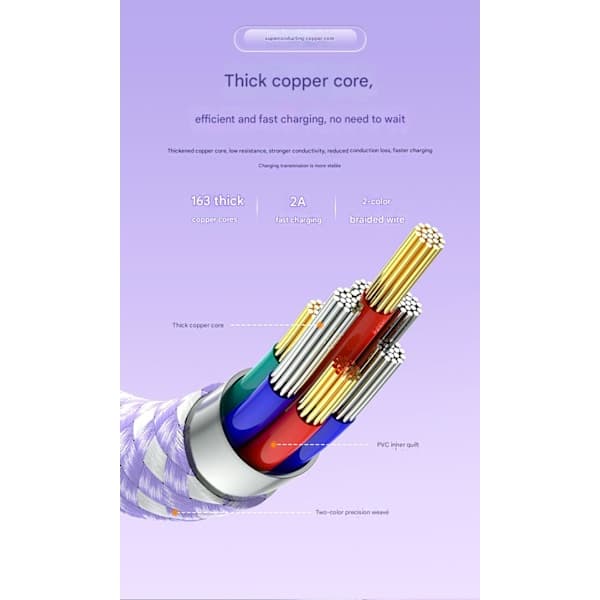 Flätad datakabel Typ-C - Lämplig för iPhone Samsung Snabbladdning USB-laddningskabel Lila 2M