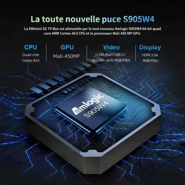 SUNNZO NY Smart TV-boks Android 9.0 X96mini 5G S905W4 Quad Core 2GB 16GB Multimediedekoder