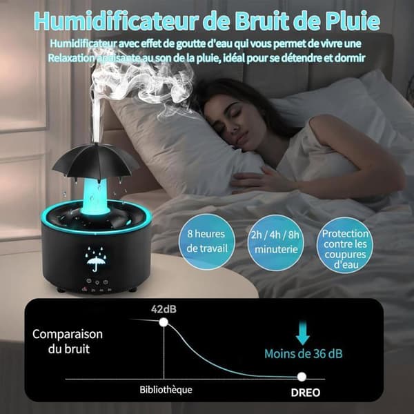 Paraplyluftfugter, 7 farver aromaterapi diffuser 300ML stor kapacitet luftfugter med fjernbetjening (sort)