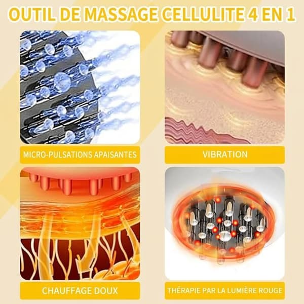 4-i-1 Elektrisk Lymfmassageapparat för Anti-Celluliter - Kroppsskulptering Mikroström Rött Ljus Värme & Vibration - Bristningar