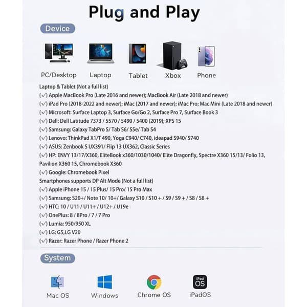 USB-C til SD-kort kamera læser til 15/15 Plus/15 Pro/15 Pro Max, Pro M1 Air, Pro/Air