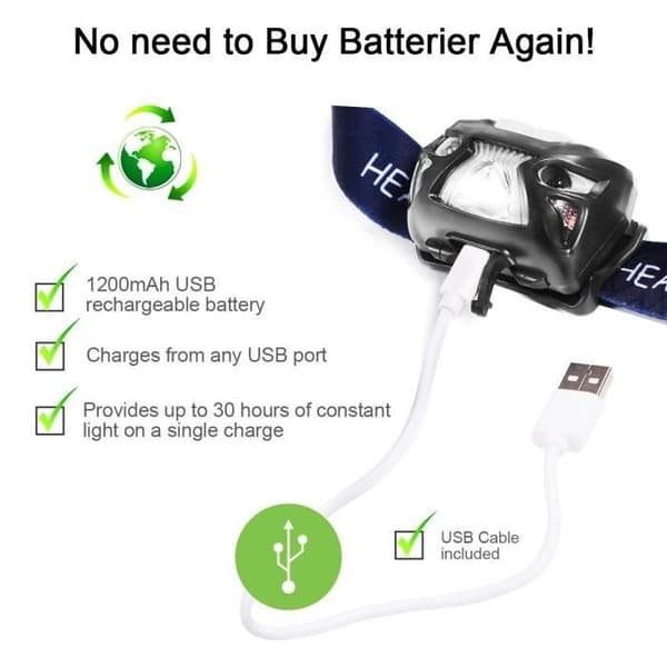 Hodelykt - USB Oppladbar - Vanntett - Bevegelsessensor - 300 Lumen
