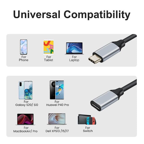 USB C forlængerkabel USB 3.1 Gen2 0.5m