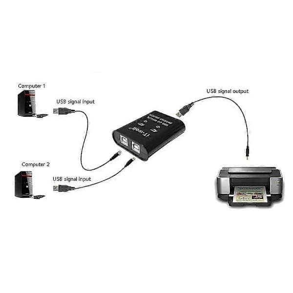 USB-printerdelingsenhed, 2 ind 1 ud printerdelingsenhed, 2-ports manuel KVM-switchsplitter