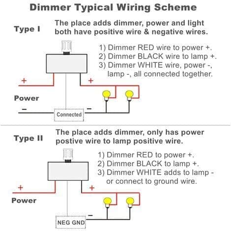 12V DC PWM LED Lysdæmperkontakt – Justerbar Controller til Dæmpbar Belysning – Nem Installation – 48W til Autocampere og Både