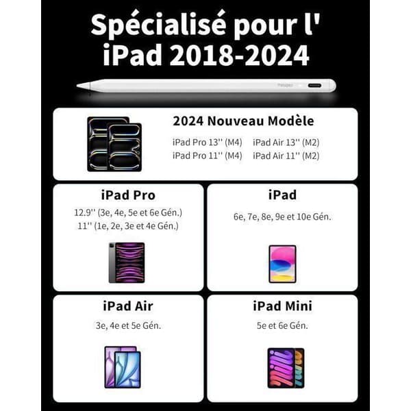 Styluspen til iPad (2018-2026), Pixel-hurtig præcision, Tilt & Håndfladeafvisning, til Android, iPad osv., Hvid