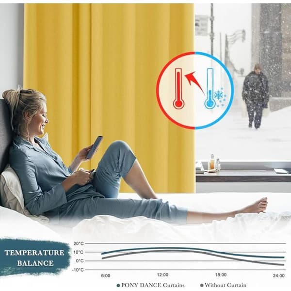 Termiska mörkläggningsgardiner - Set om 2 - 106x213 cm - Gul - Runda öljetter