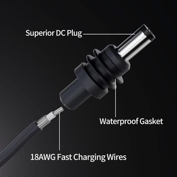 10m vattentät DC-DC strömkabel för mini-Ethernet-enheter