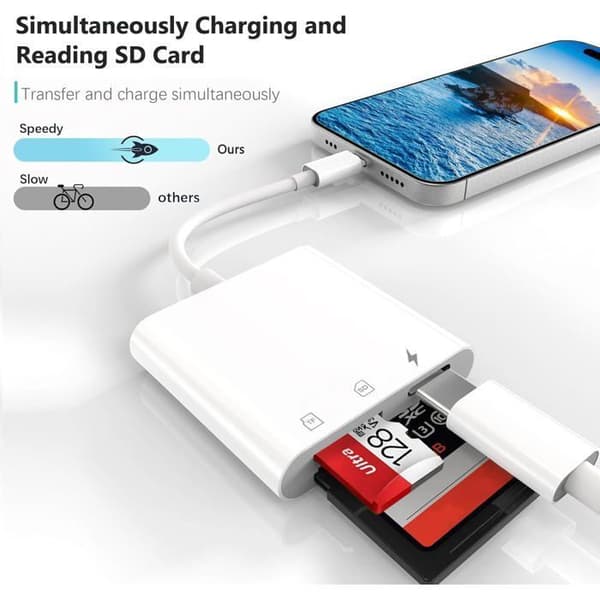 USB-C SD-kortlæser, USB-C SD-kortadapter med dobbelte SD/TF-slots, hukommelseskortadapter