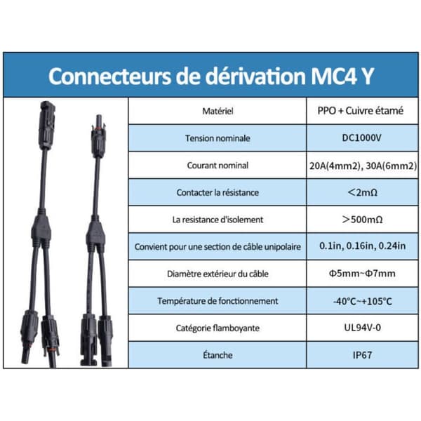 MC4 Y-formet solcelleforbindelseskabel – IP67 vandtæt – Parallelforbindelse til solcellepaneler – 20A/30A strøm
