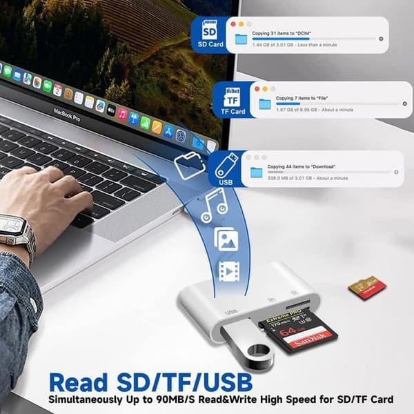 USB-C SD-kortleser, TF minnekortadapter med USB-A-port for 15\" 16\" Mac/datamaskin