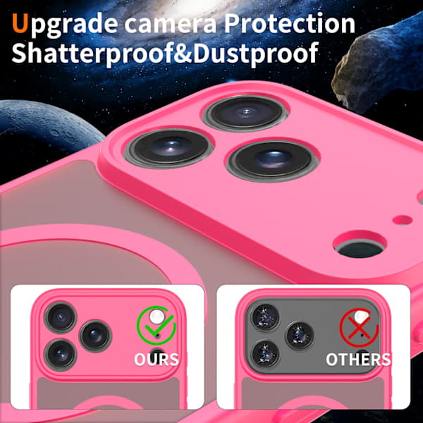 til iPhone 17 Pro Max-deksel, Full kamerabeskyttelse, Kompatibel med MagSafe-lader, Gjennomsiktig matt mobildeksel Rose red iPhone 17 Pro Max