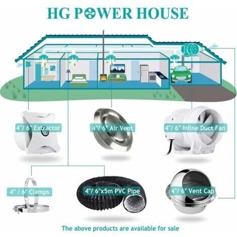 150 mm Ventilationsrist til Mekanisk Ventilation – 304 Rustfrit Stål – Insektnet – Vejrbestandig – Nem Installation