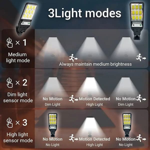 stk Utendørs Solcellelamper, LED-lys med Bevegelsessensor, 3 Moduser, Kraftige Gulvlamper med Fjernkontroll