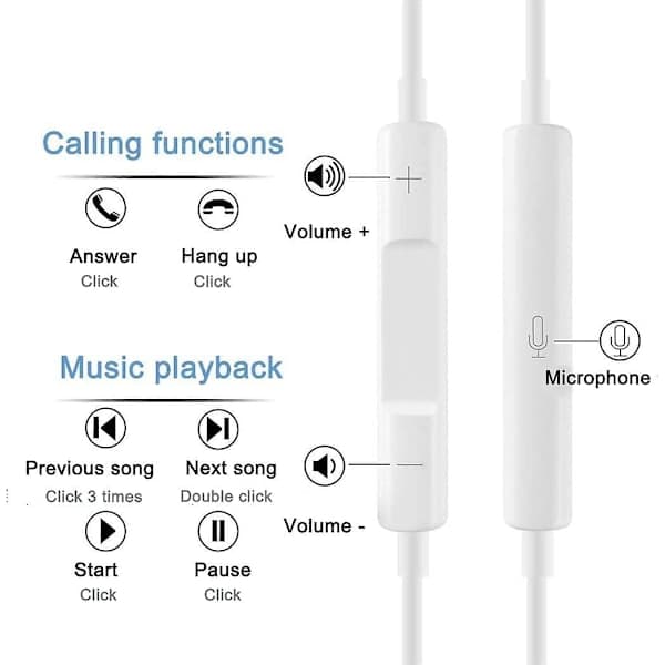 Hodetelefoner med kabel, kompatible med iPhone, kablede hodetelefoner, ørepropper