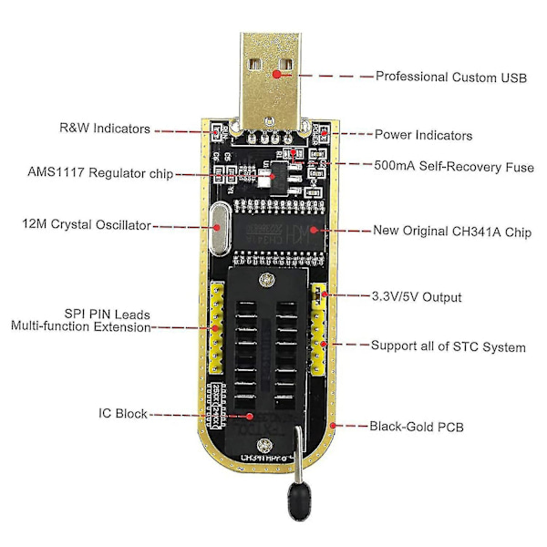 CH341A USB-programmerare Eeprom Bios Flasher Programmerbar logikkrets med Sop8 Flash Clip Kompatibel med 24/25 seriell chip