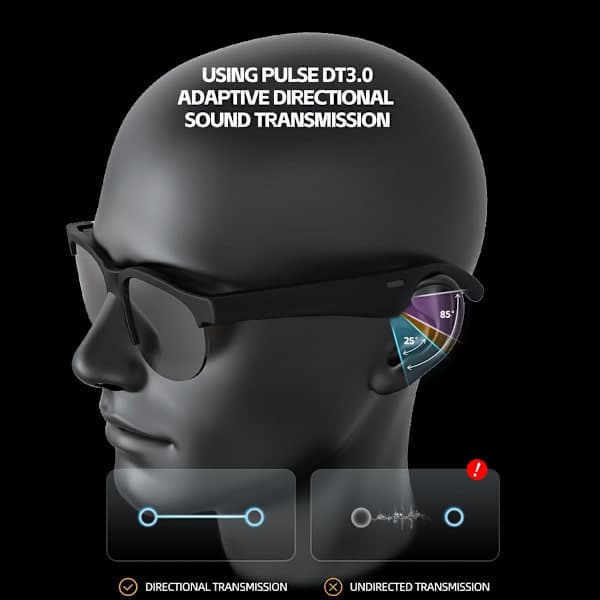 2025 Senaste Modellen Ai Översättningsglasögon, Smarta Glasögon med Översättning, AI-Översättare Drivs av GPT, Bluetooth Solglasögon för Musik, Stöder 100+ S