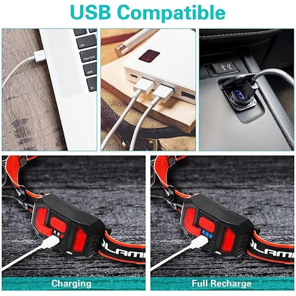 Kraftig COB LED-hodelykt 230 graders belysning USB oppladbar hodelykt Vanntett hodelykt Frontlys med batteri