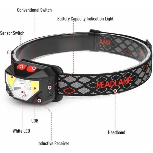 13Thirteen Super Bright Genopladelig Sensor Pandelampe LED Pandelampe Rødt Lys Pandelamper til Camping