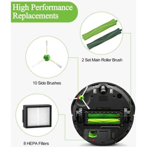 Reservedeler til iRobot Roomba E5 E6 i7 i7+ i3 i3+ i4 i4+ i6 i6+ j7 j7+, erstatningstilbehørssett, 4 børster, 8 HEPA-filtre, 10 sidebørster
