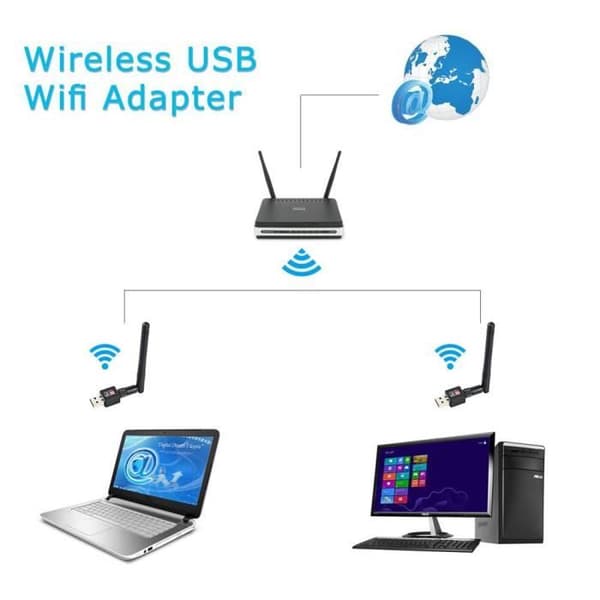 USB WiFi-adapter - Uspesifisert - 600 Mbps - 5dBi-antenne - USB 2.0/1.1 - Windows-kompatibel