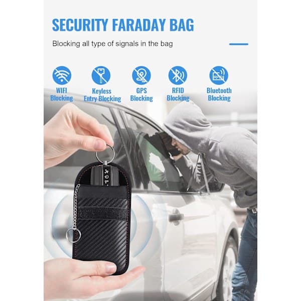 2-pak Faraday Bilnøgle Etui | Signalblokerende Bilnøglelomme | Nøglefri Bilnøgle Etui