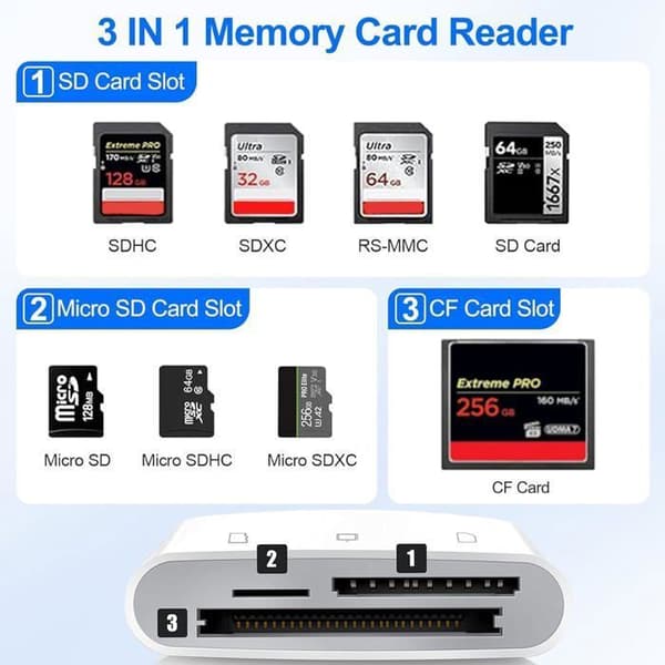 Kompakt Flash SD-kortleser, 3-i-1 USB-C Lightning til SD/SD/CF, SD-kortadapter