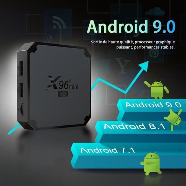 SUNNZO NY Smart TV-boks Android 9.0 X96mini 5G S905W4 Quad Core 2GB 16GB Multimediedekoder