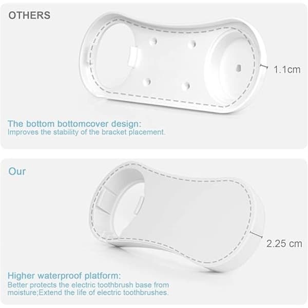 Elektrisk tandborste, resefodral i plast