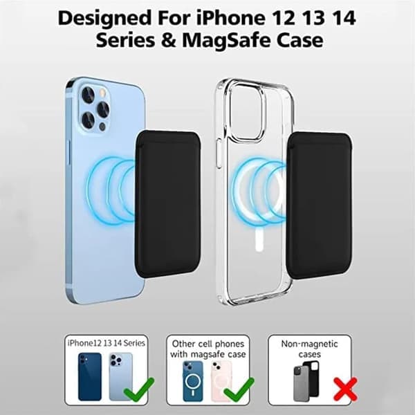 Pung kompatibel med iPhone 15/14/13/12 Pro/Max/Plus/Mini, RFID-kortholder med magnet