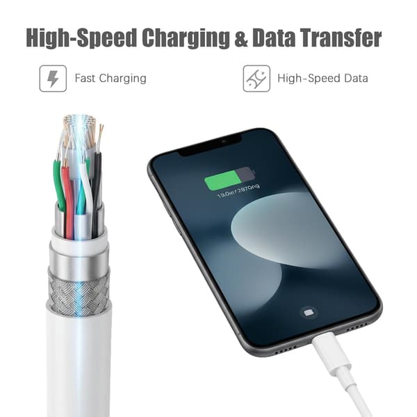 USB-C till USB-C laddningskabel, USB-C laddarkabel, för snabbladdning av iPhone