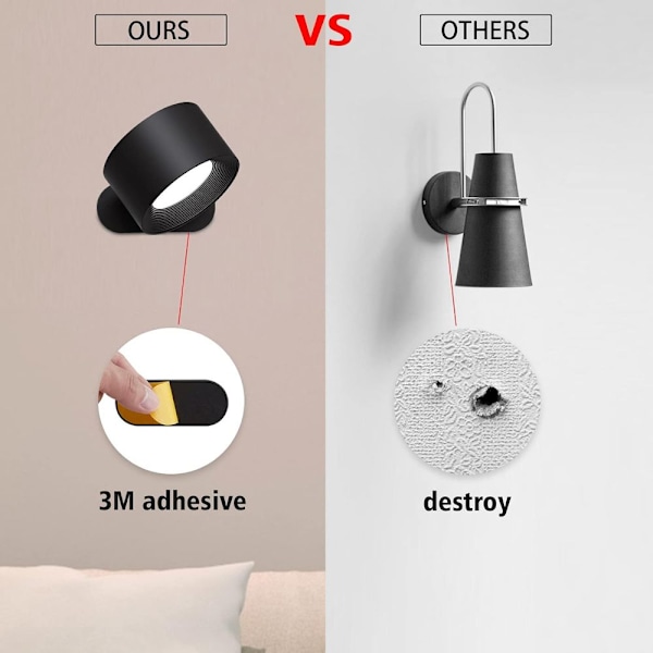 LED Läslampor, Väggmonterade Lampetter med 3 Färgtemperaturer 3 Ljusstyrkenivåer Uppladdningsbart Batteri Magnetisk Kula 360°Rotation Touchkontroll black
