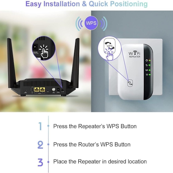 WiFi-förlängare, WiFi-förlängare Signal Booster för hemmet, WiFi Range Extender, Trådlös Repeater, Långdistansförstärkare med Ethernet-port