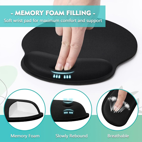 Musmatta, Ergonomisk musmatta och tangentbords handledsstöd set för dator laptop, halkfri gummibas memory foam handledsstöd set