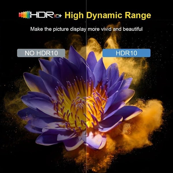 5G MXQ PRO 4K TV-BOX Android 10.1 Quad Core Smart Media Player, Uppgraderat Ram 4GB ROM 32GB