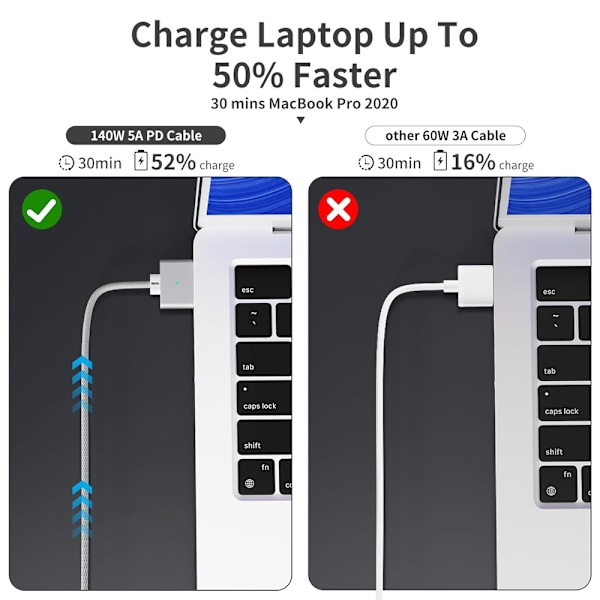 USB-C till MagSafe 3-kabel för MacBook Pro och Air Nylon 2m 140W Silver